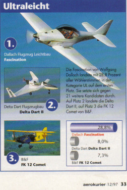 aerokurier, 12/1997